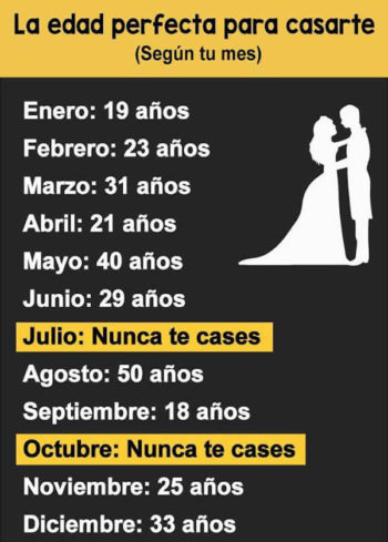 matrimonio